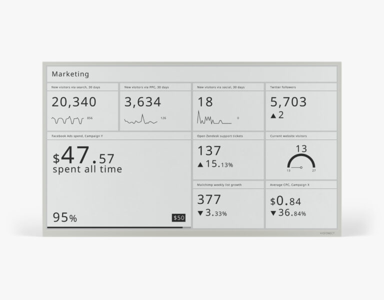 Visionect E-Paper Digital Signage Your Way - Visionect
