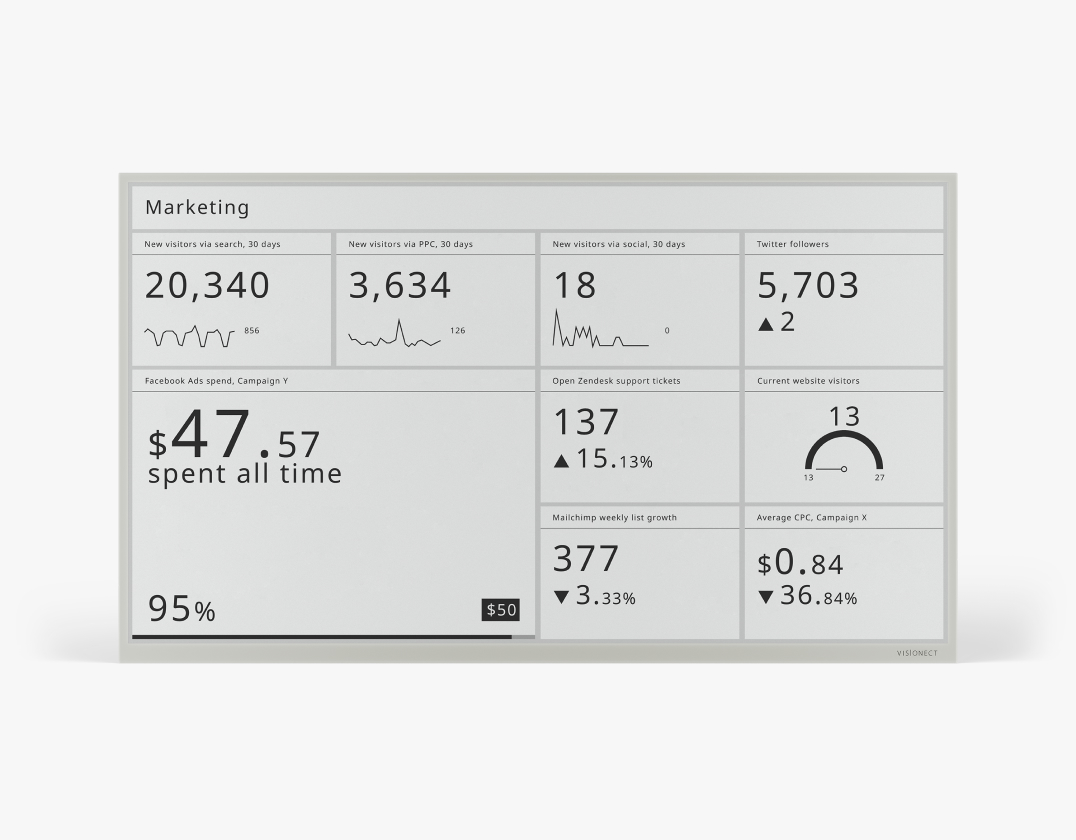 E-Paper Digital Signage Your Way - Visionect